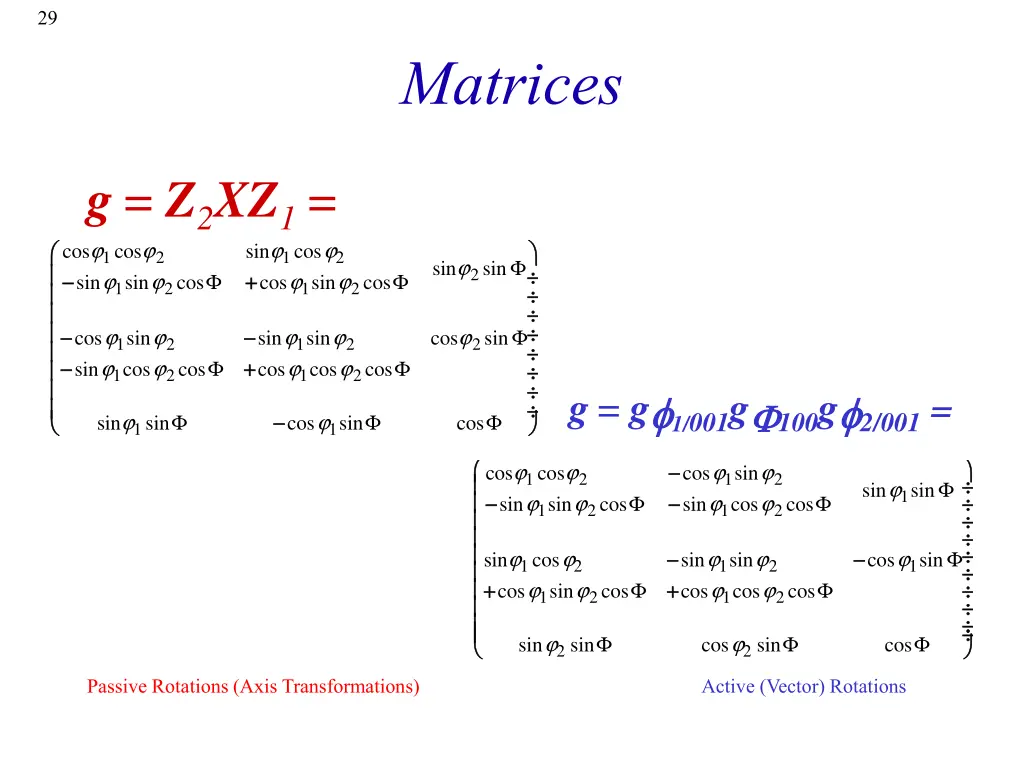 slide29
