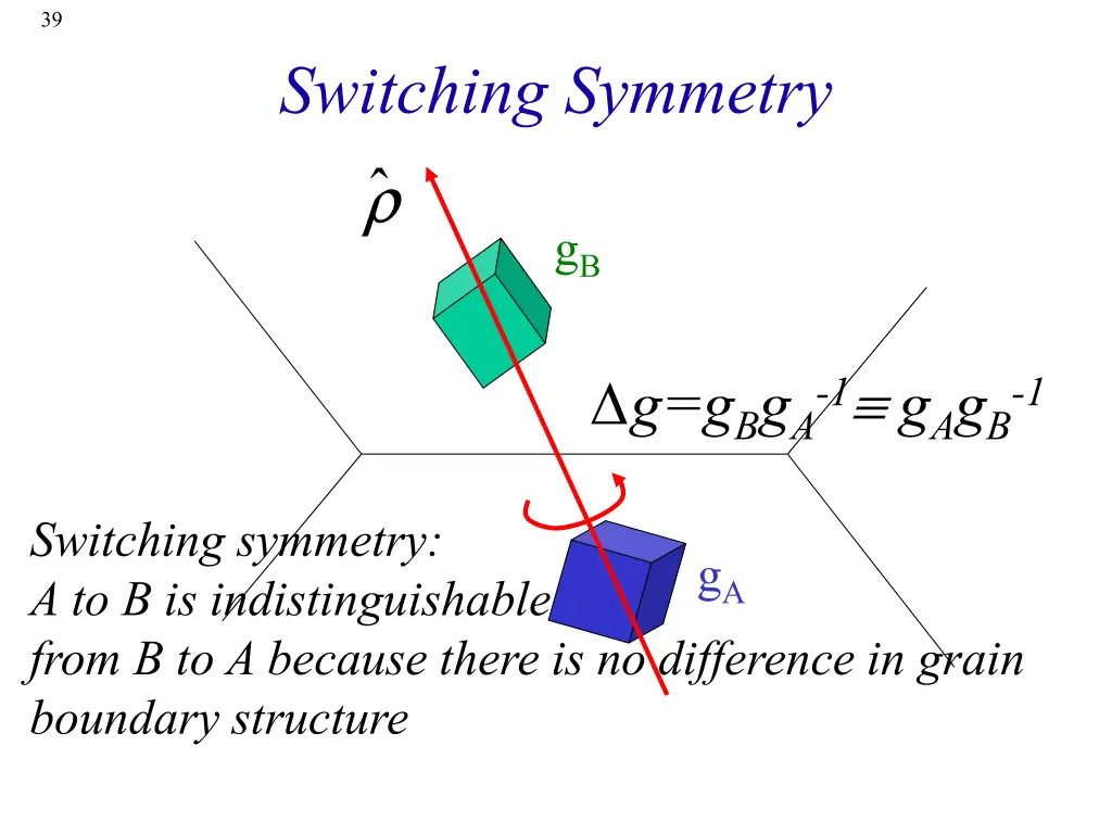 slide39