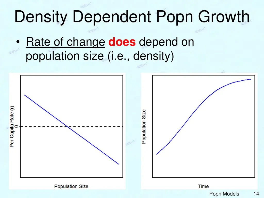 density dependent popn growth