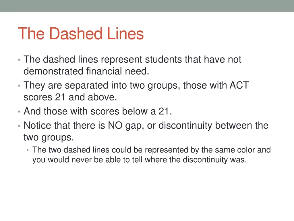 the dashed lines