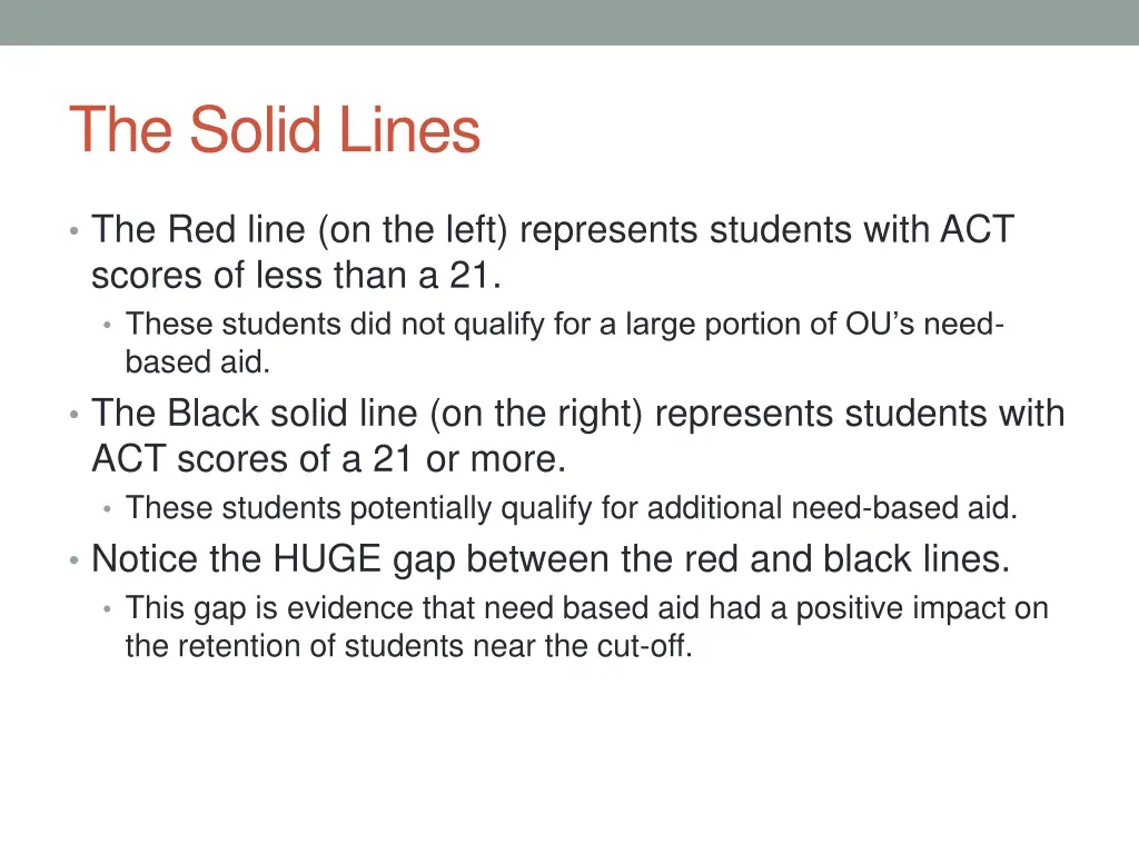 the solid lines