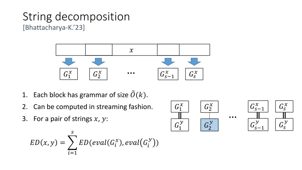 string decomposition bhattacharya k 23