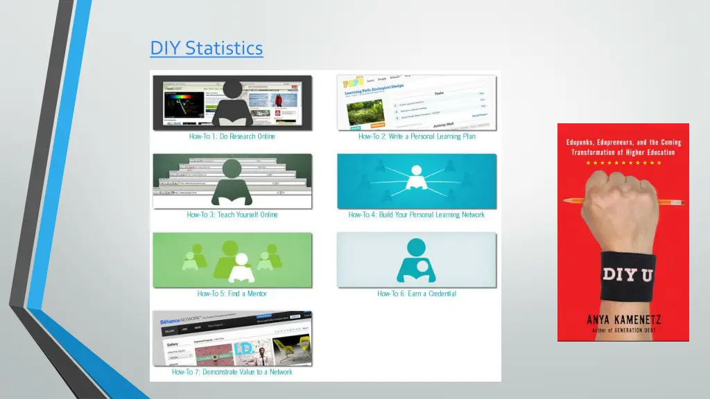 diy statistics