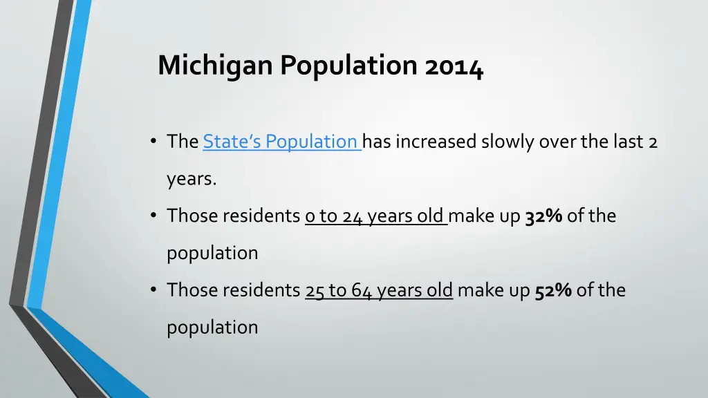 michigan population 2014