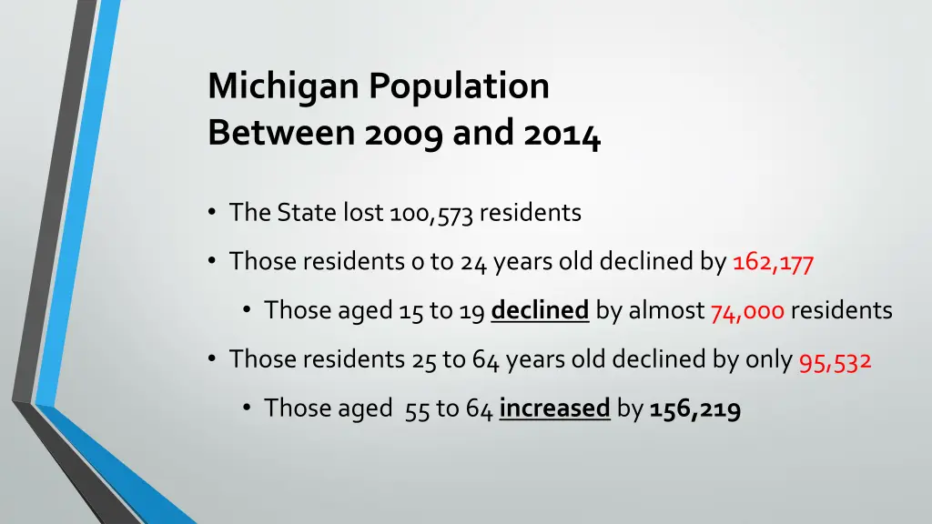 michigan population between 2009 and 2014