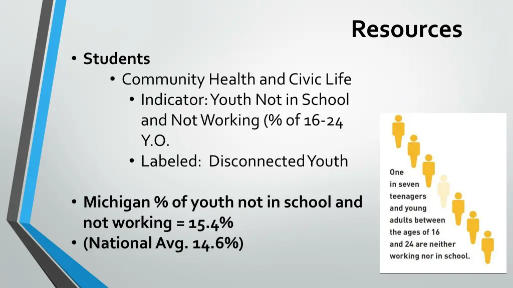 resources 3