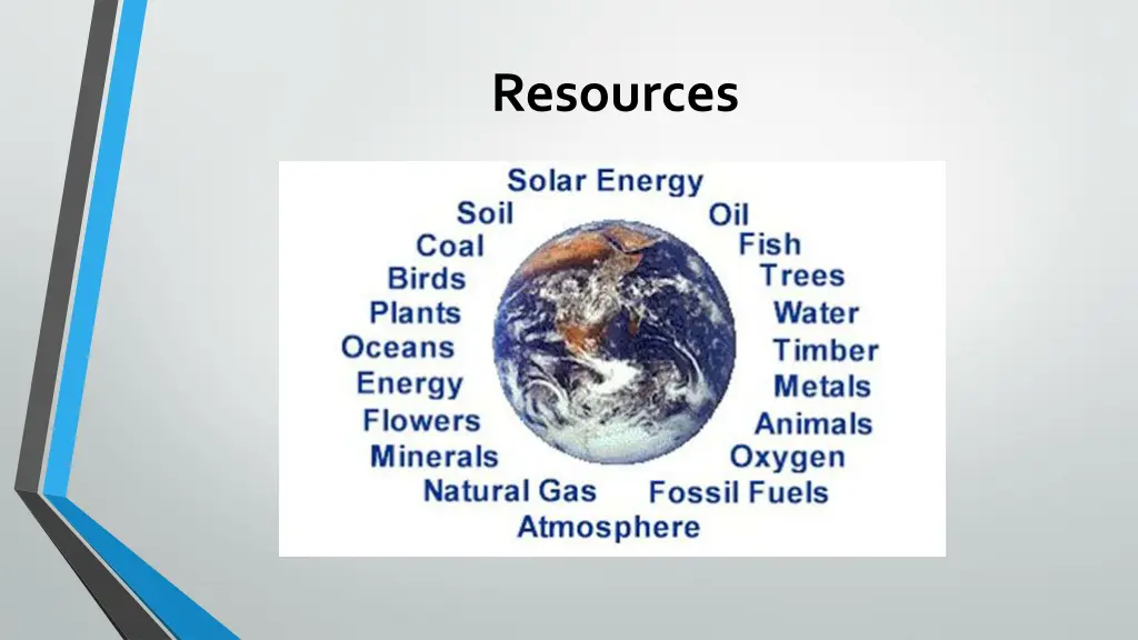 resources