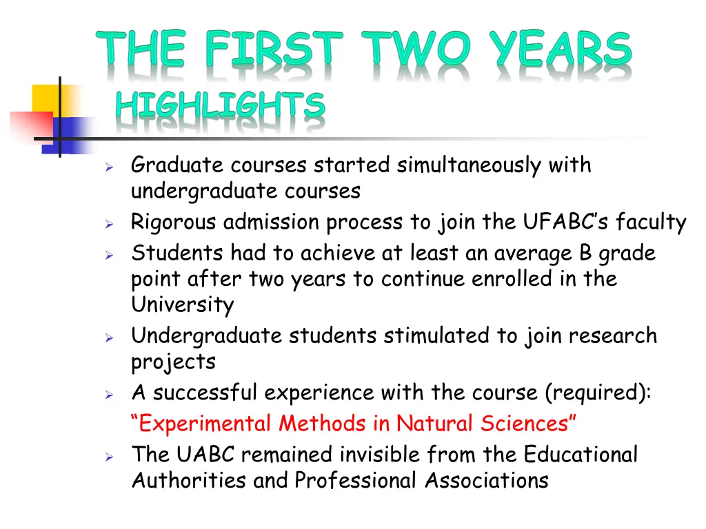 graduate courses started simultaneously with