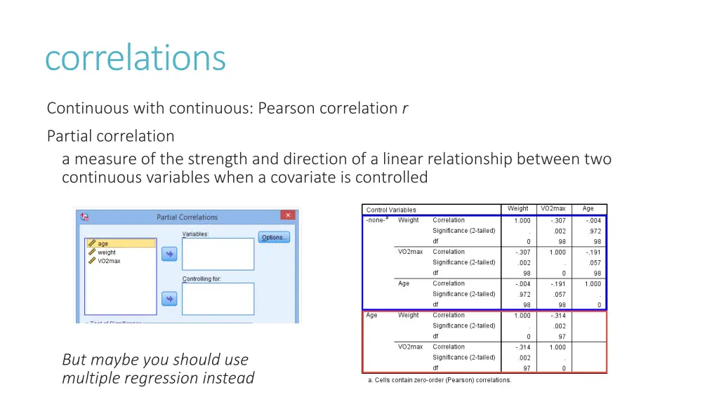 correlations 1