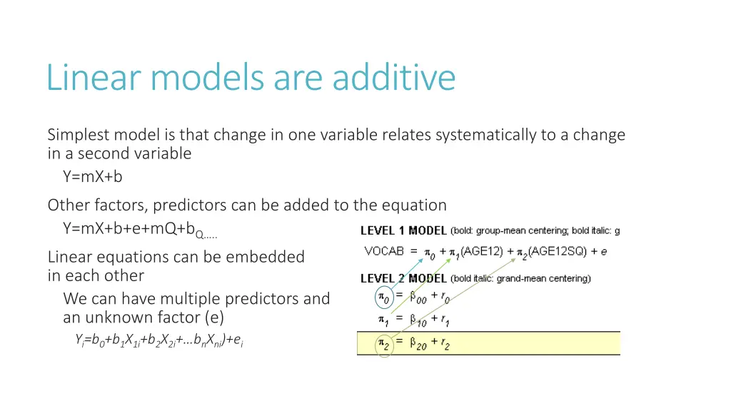 linear models are additive