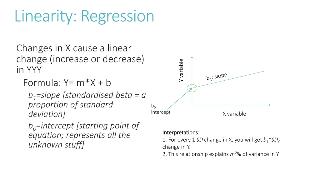 linearity regression