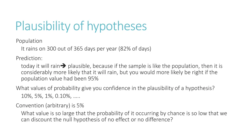 plausibility of hypotheses
