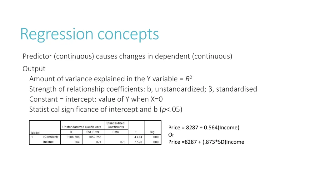regression concepts