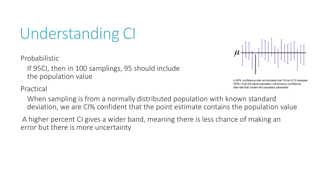 understanding ci