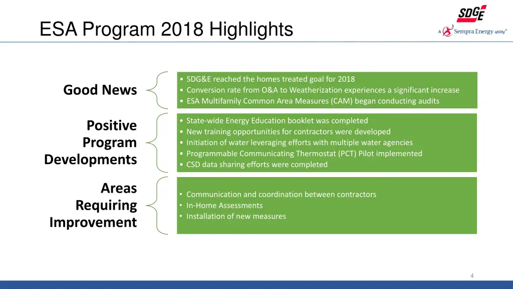 esa program 2018 highlights