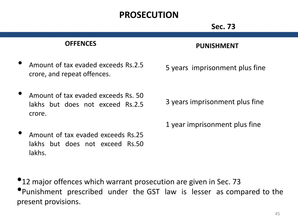 prosecution