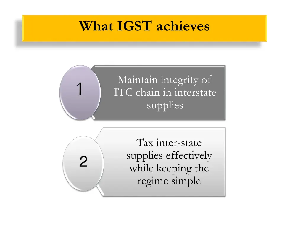 what igst achieves