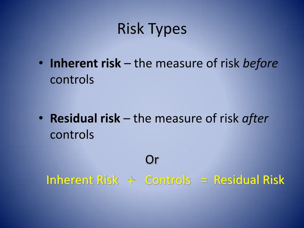 risk types
