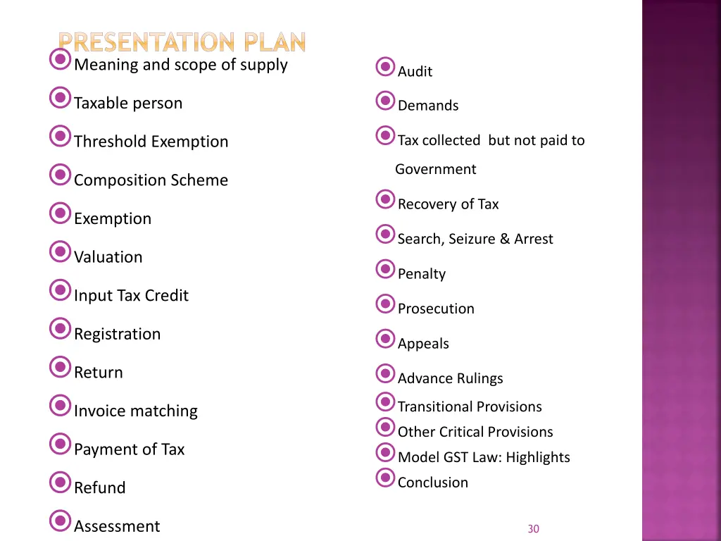 presentation plan meaning and scope of supply