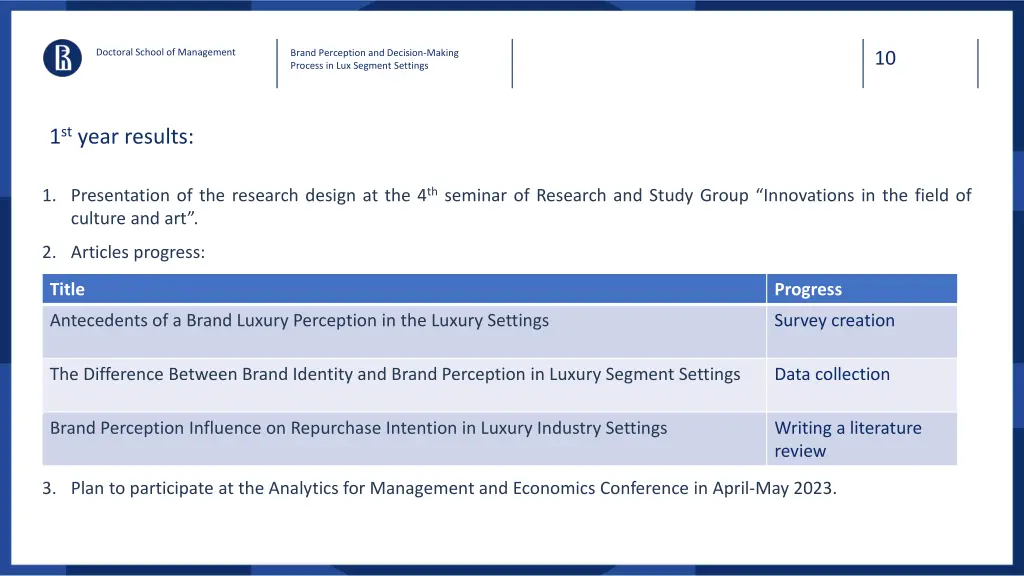 doctoral school of management 9