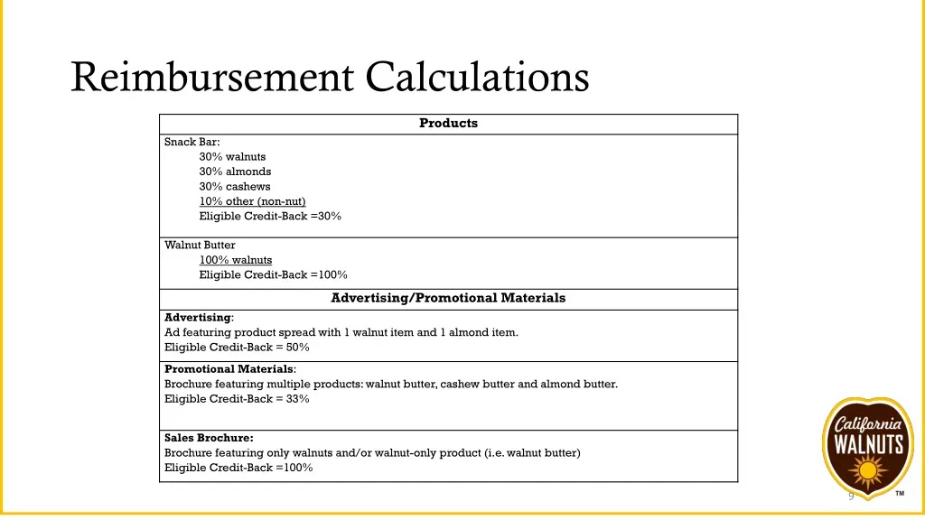 reimbursement calculations 2