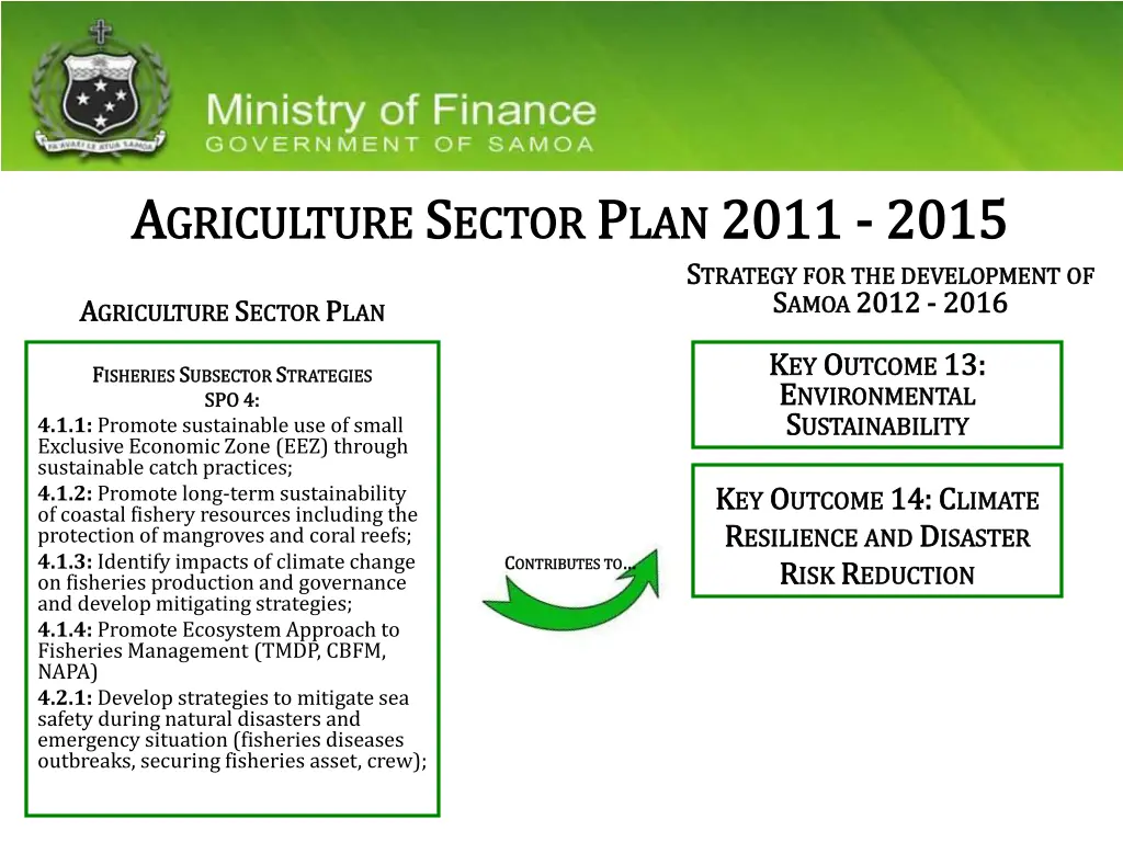 a a griculture griculture s s ector