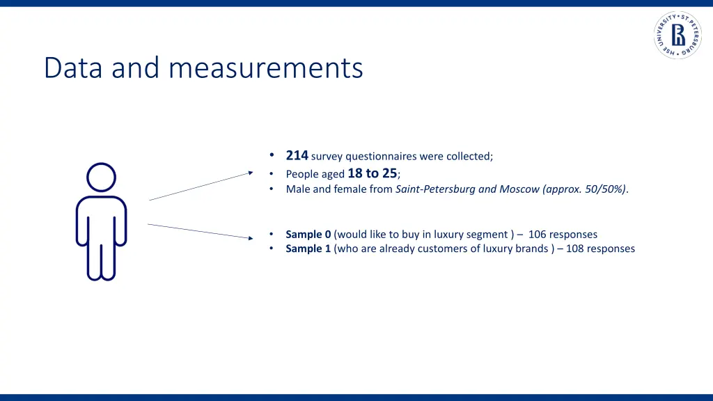 data and measurements 1