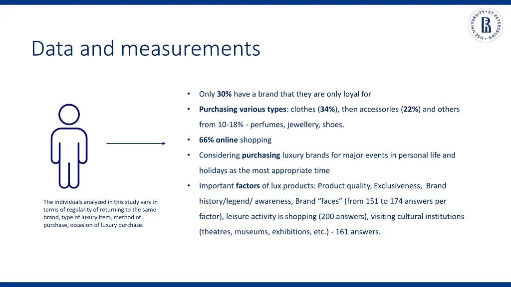 data and measurements 2