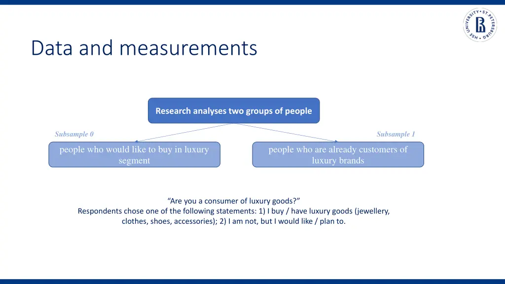 data and measurements