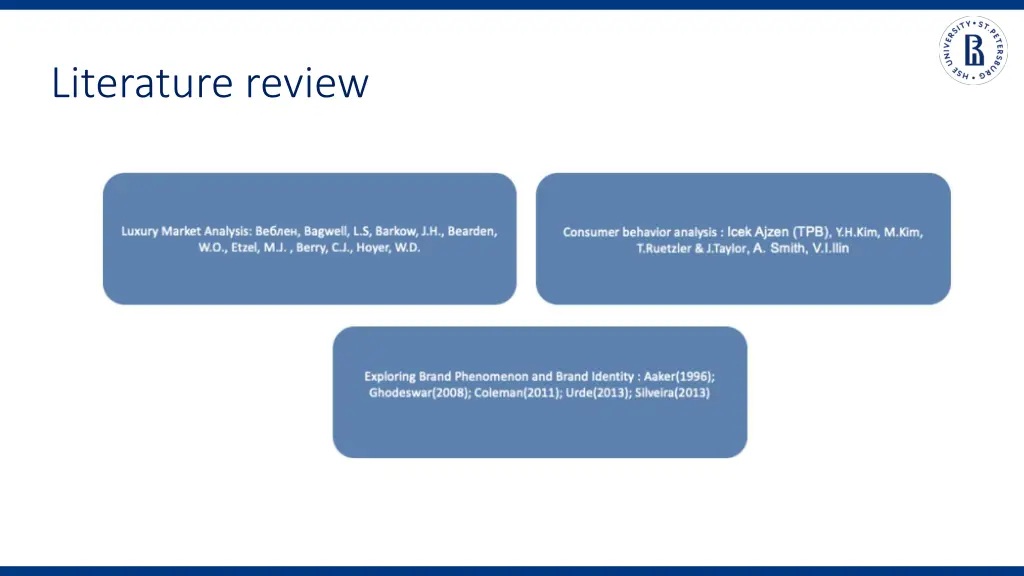 literature review