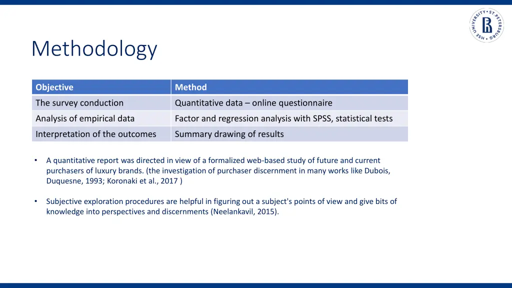 methodology