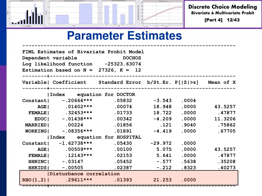 discrete choice modeling bivariate multivariate 11