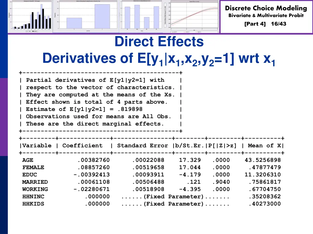 discrete choice modeling bivariate multivariate 15
