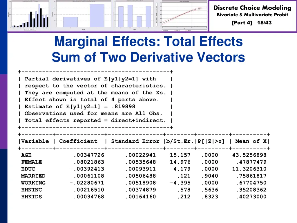 discrete choice modeling bivariate multivariate 17