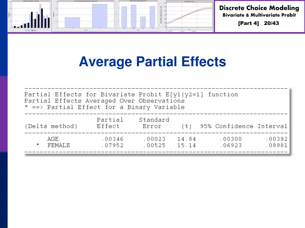 discrete choice modeling bivariate multivariate 19
