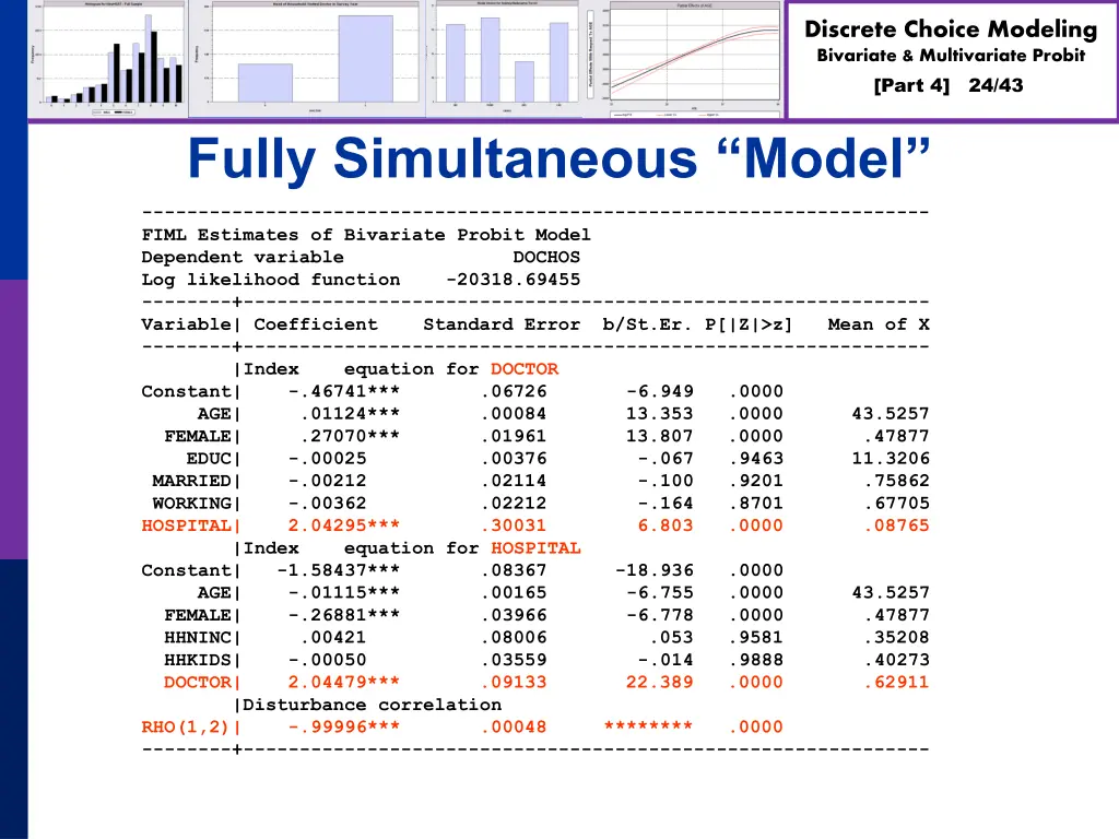 discrete choice modeling bivariate multivariate 23