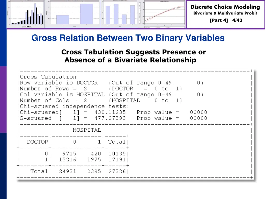 discrete choice modeling bivariate multivariate 3