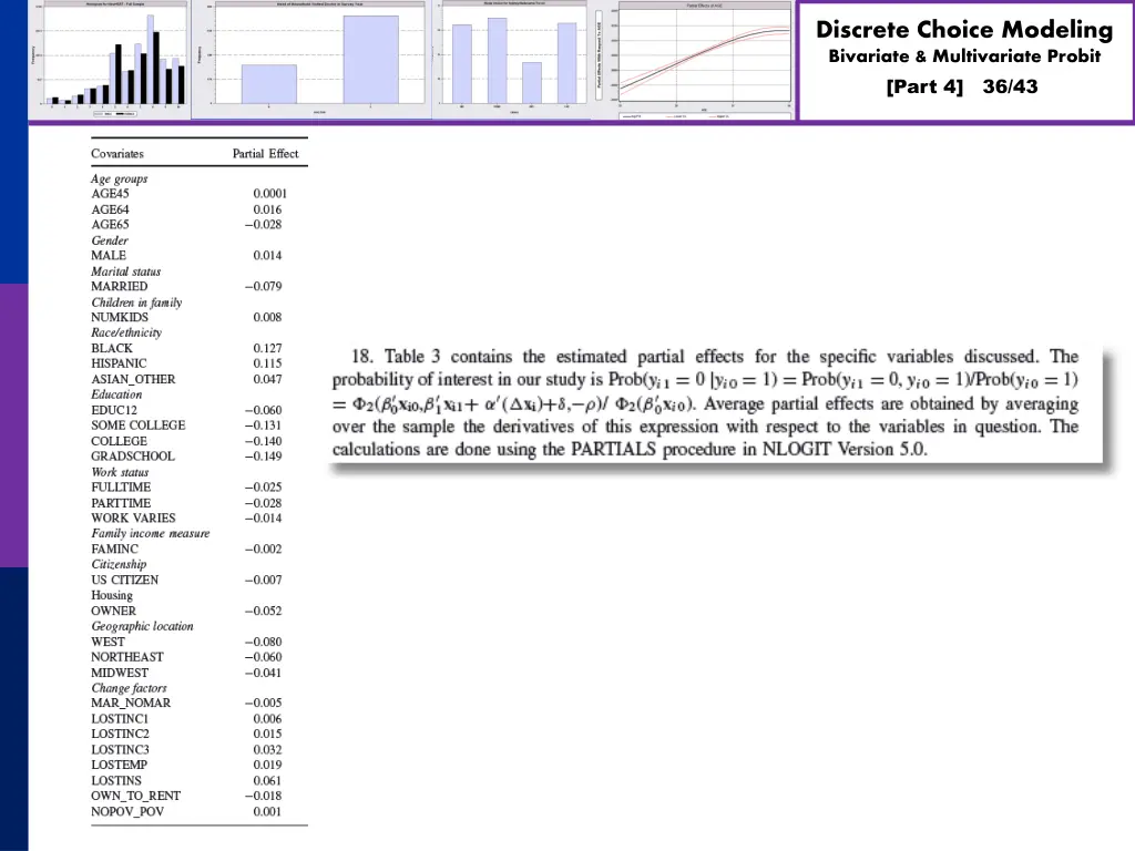 discrete choice modeling bivariate multivariate 35