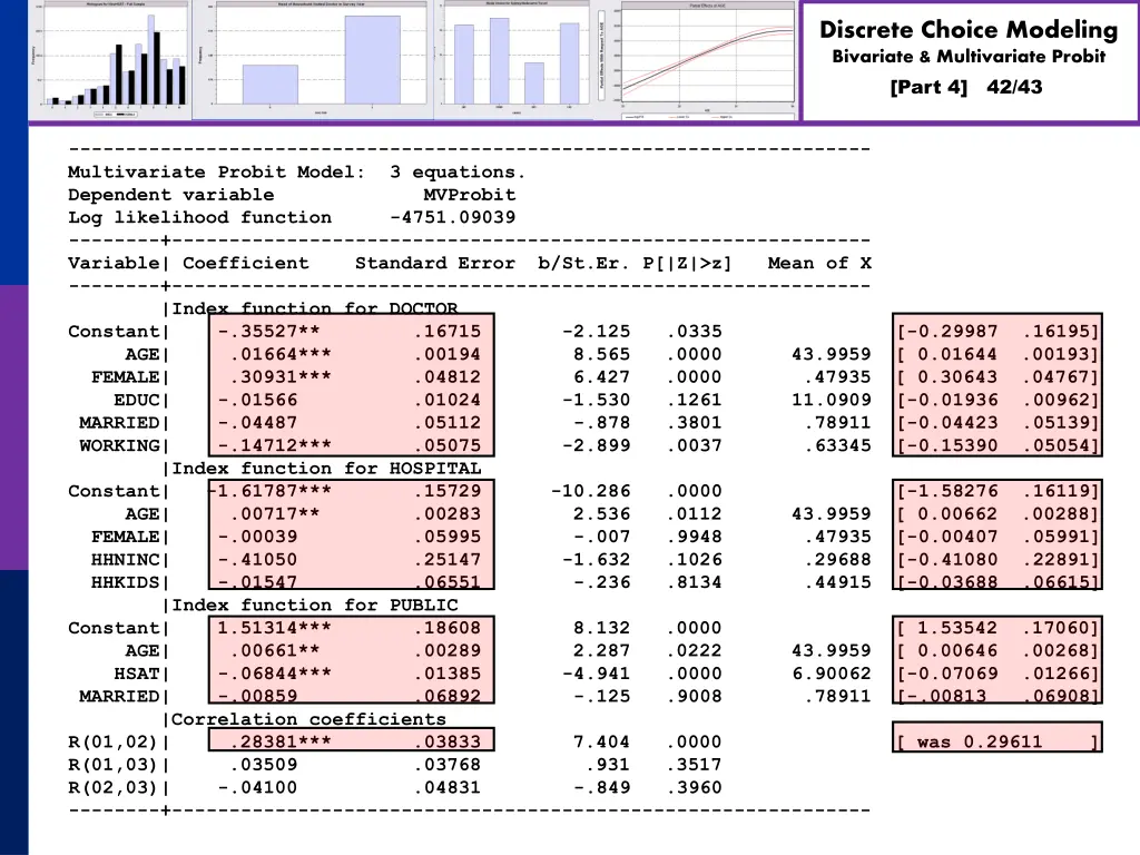 discrete choice modeling bivariate multivariate 41