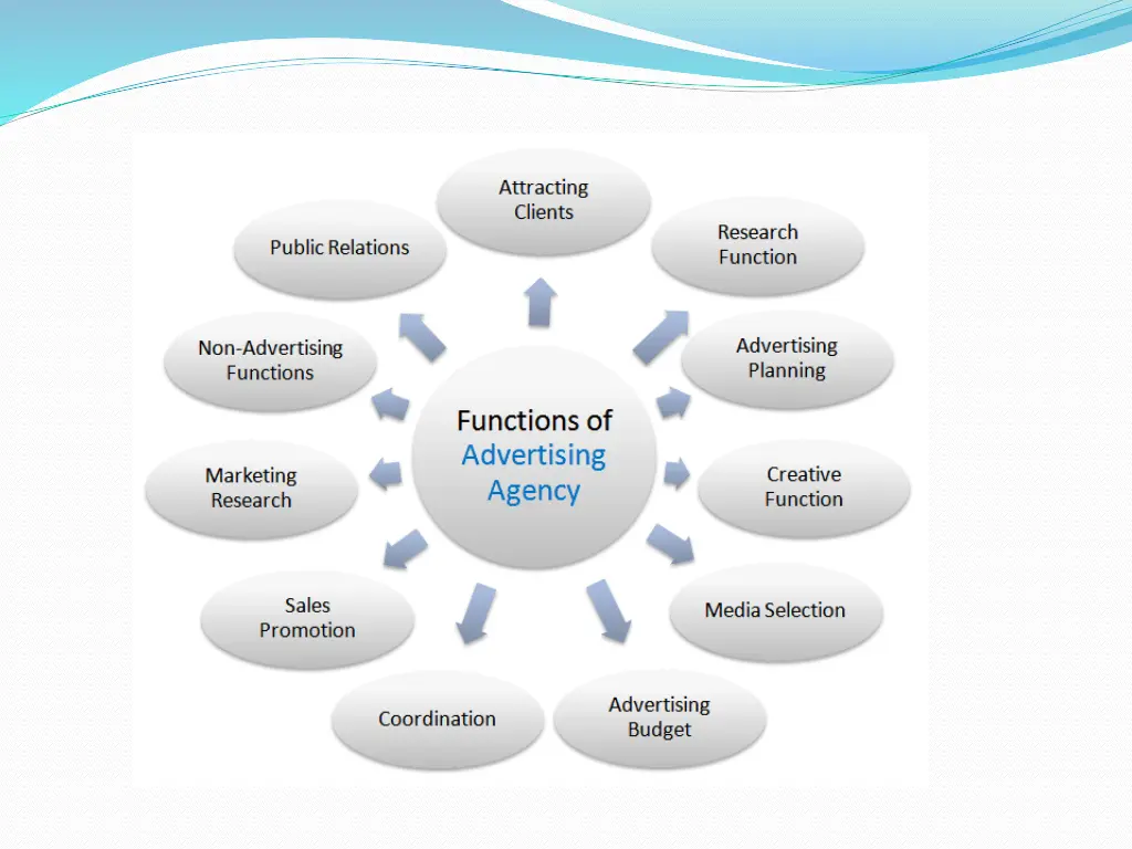slide4
