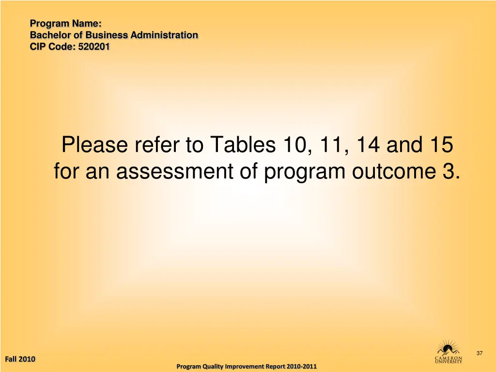 program name bachelor of business administration 36
