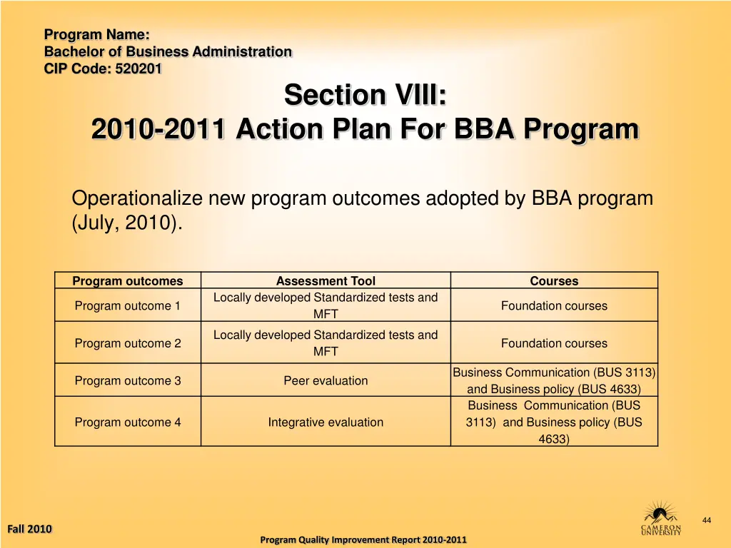 program name bachelor of business administration 43