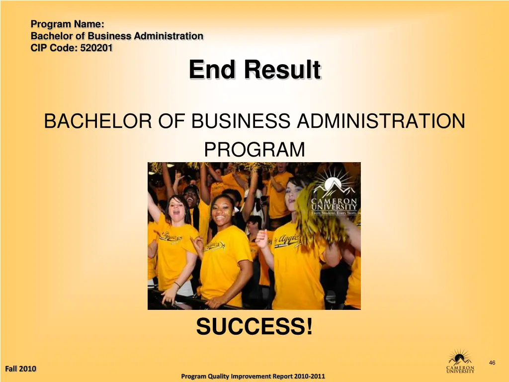 program name bachelor of business administration 45