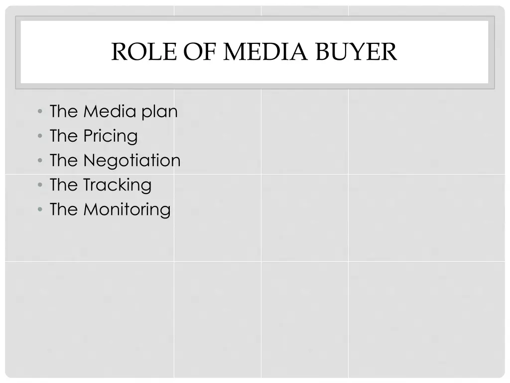 role of media buyer