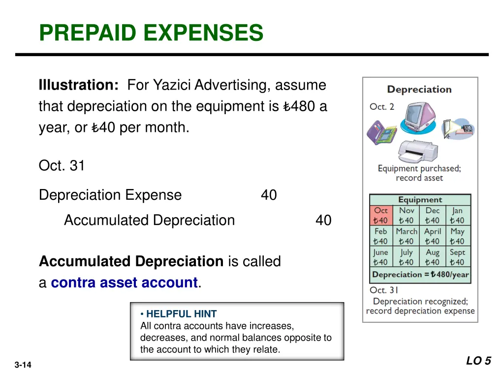 prepaid expenses 5