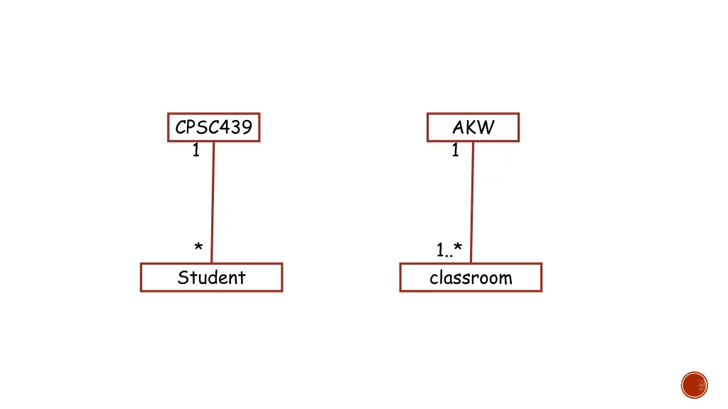 cpsc439 1