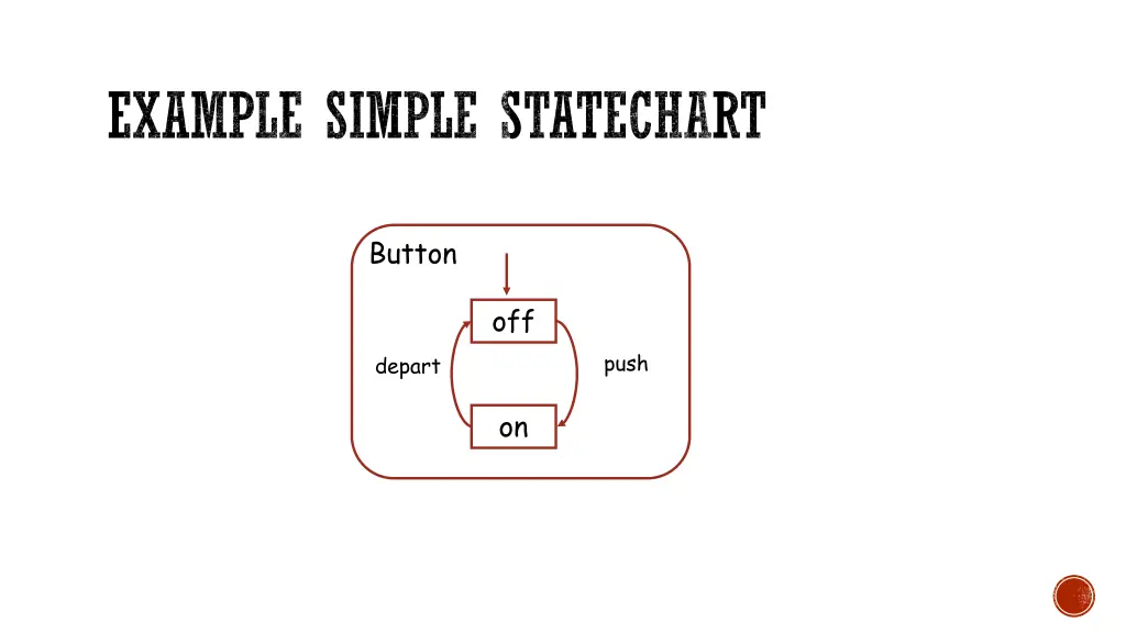 example simple statechart