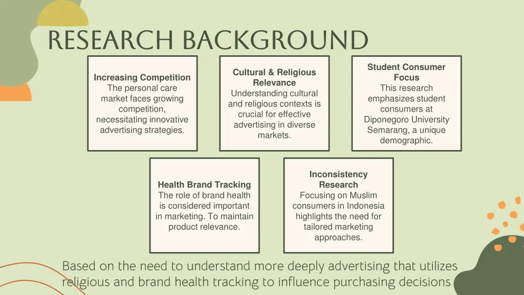 research background research background