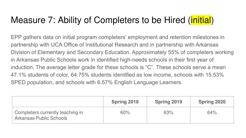 measure 7 ability of completers to be hired 1
