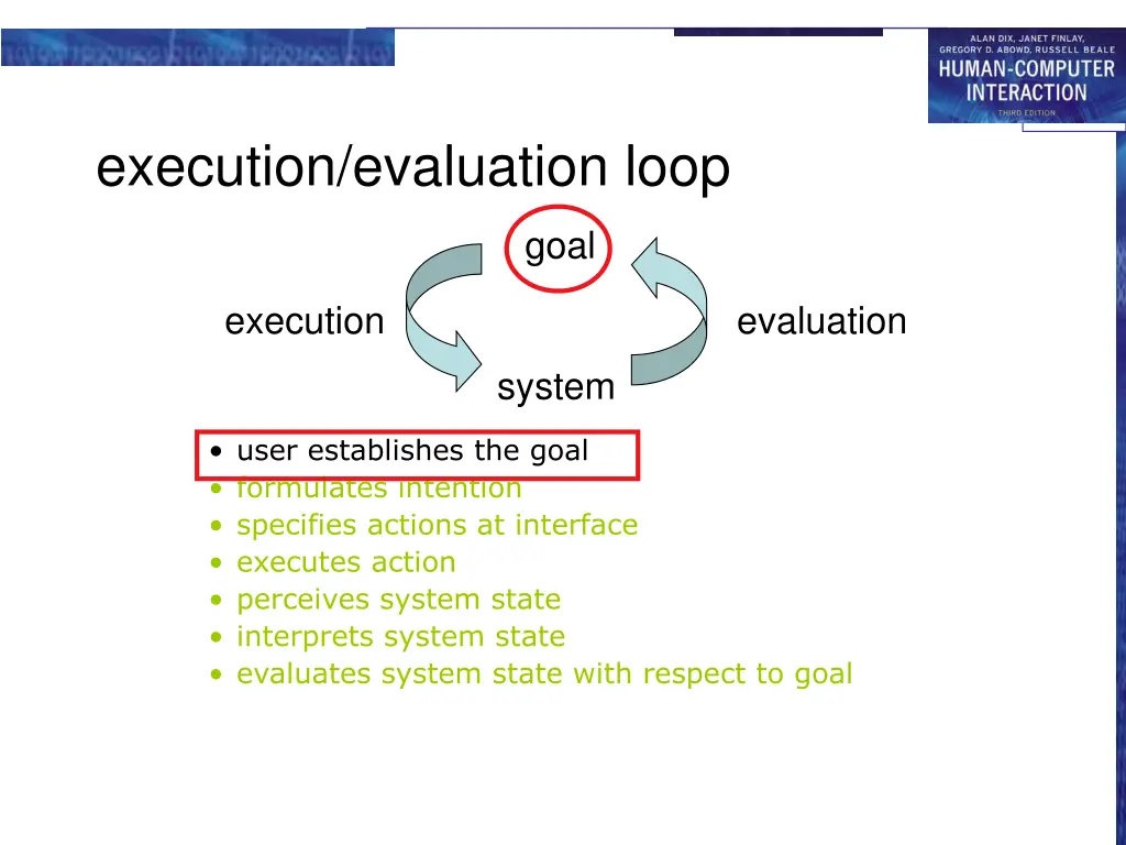 execution evaluation loop 1